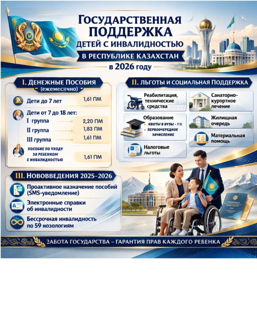 Господдержка детей с инвалидностью в Казахстане в 2026 году