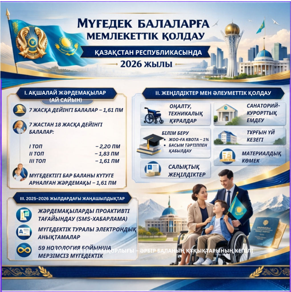 Мүгедектігі бар балаларға Қазақстан Республикасында 2026 жылы